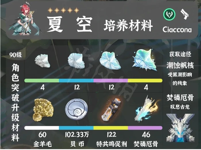 鸣潮夏空材料怎么获得