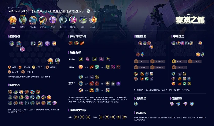 云顶之弈s14阵容推荐最新(附阵容码)