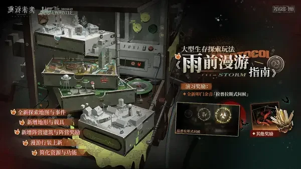 重返未来：1999版本3.1长夜鸣笛全攻略