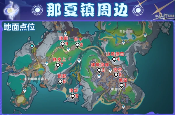 原神6.0挪德卡莱112个月神瞳全点位收集