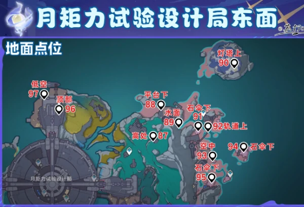原神6.0挪德卡莱112个月神瞳全点位收集