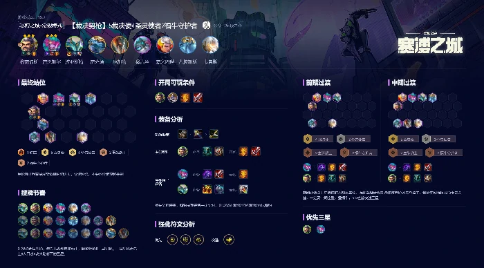 云顶之弈s14阵容推荐最新(附阵容码)