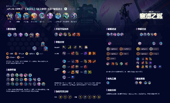 云顶之弈s14阵容推荐最新(附阵容码)