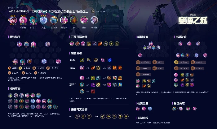 云顶之弈s14阵容推荐最新(附阵容码)