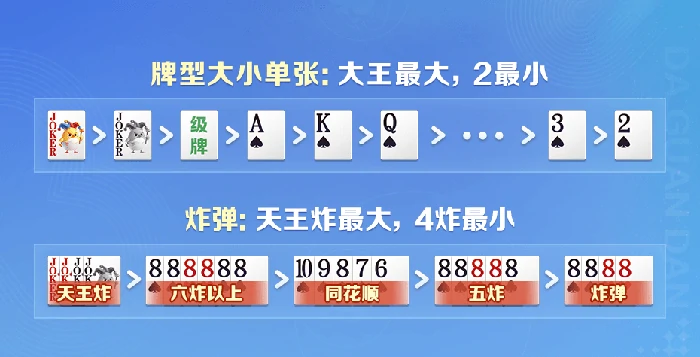 腾讯大掼蛋的游戏规则