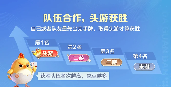 腾讯大掼蛋的游戏规则