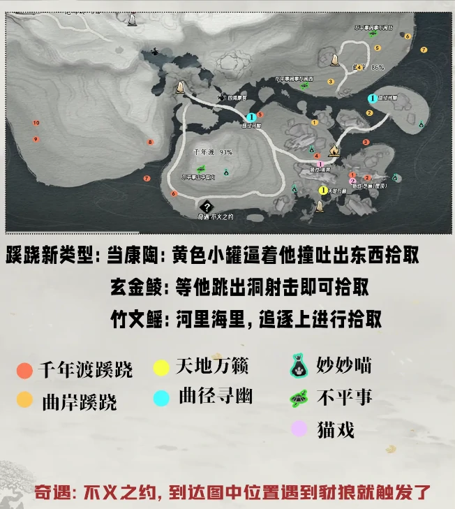 燕云十六声千年渡曲岸全收集攻略