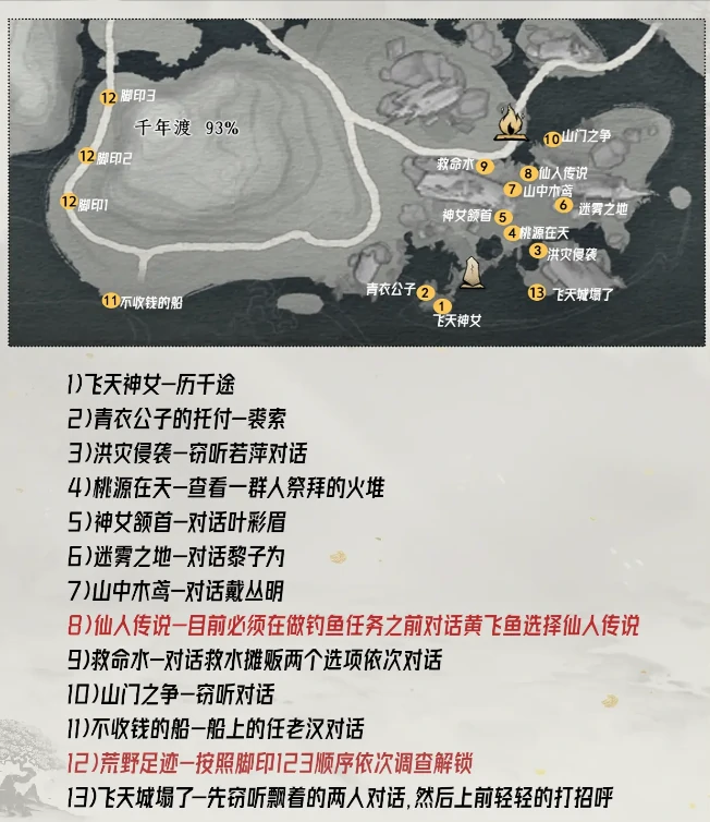 燕云十六声千年渡曲岸全收集攻略