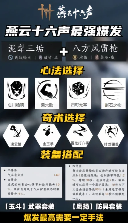 燕云十六声武器心法搭配攻略