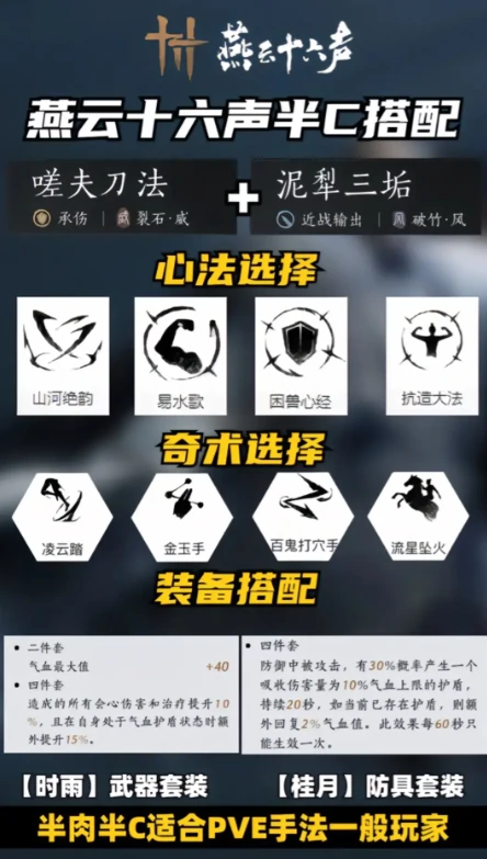 燕云十六声武器心法搭配攻略