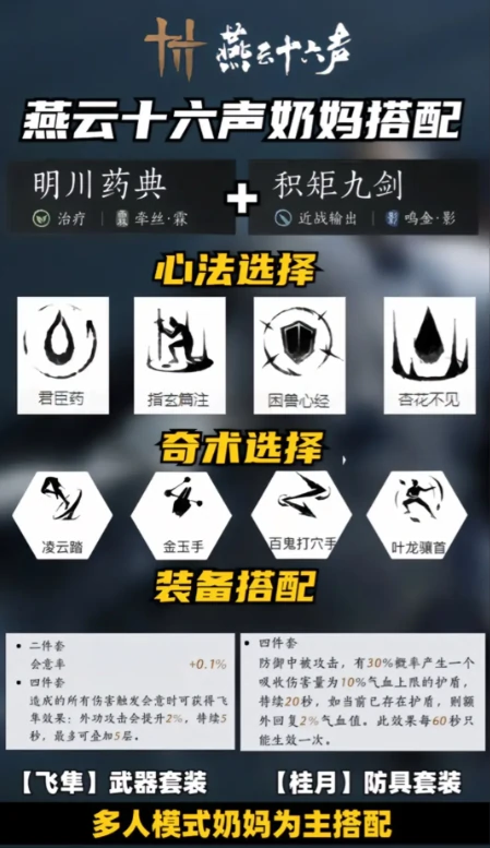 燕云十六声武器心法搭配攻略