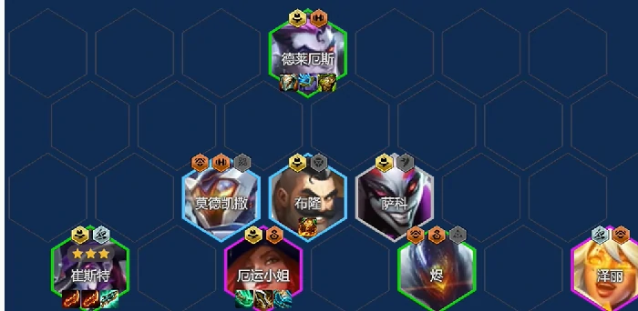 金铲铲之战s14迪加诺克阵容搭配推荐