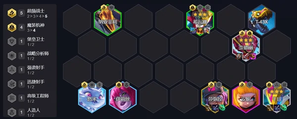 云顶之弈s14超频机神豹女阵容攻略