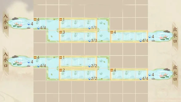 忘川风华录识水疏流攻略大全