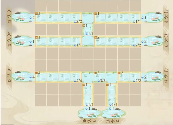 忘川风华录识水疏流攻略大全