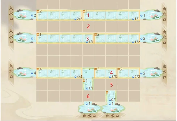 忘川风华录识水疏流攻略大全