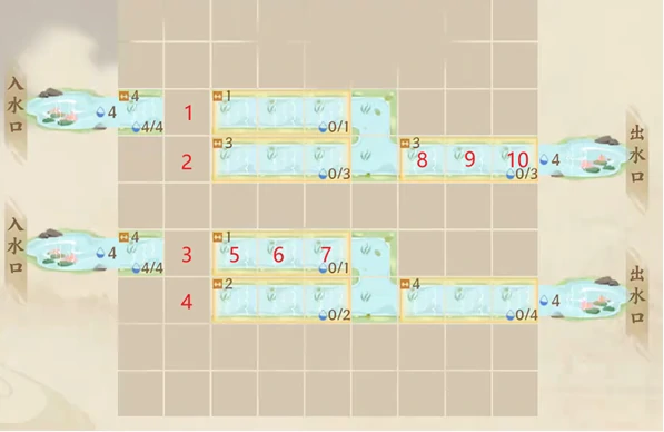 忘川风华录识水疏流攻略大全