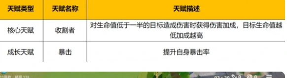 野蛮人大作战2最强天赋搭配