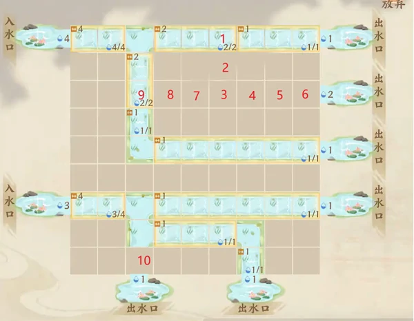 忘川风华录识水疏流攻略大全