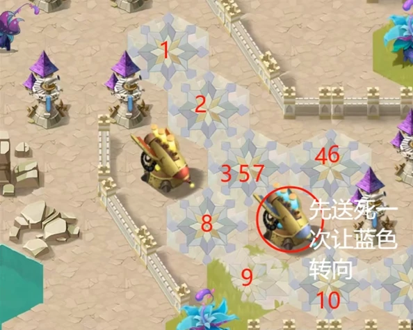 剑与远征整顿职场攻略