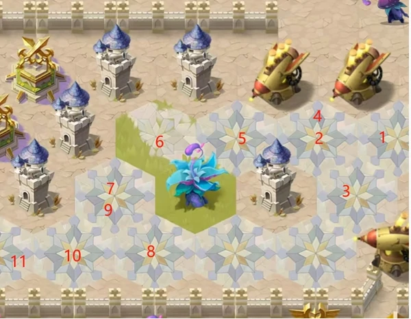 剑与远征整顿职场攻略