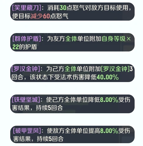 灵兽大冒险攻略(方寸篇)