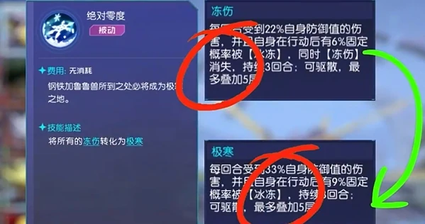 数码宝贝源码挂机阵容搭配