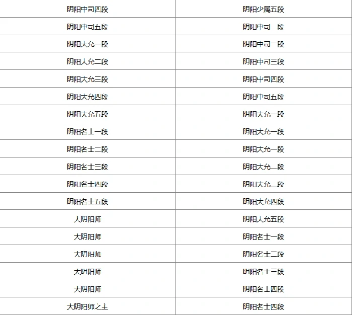 决战平安京s29赛季段位继承表
