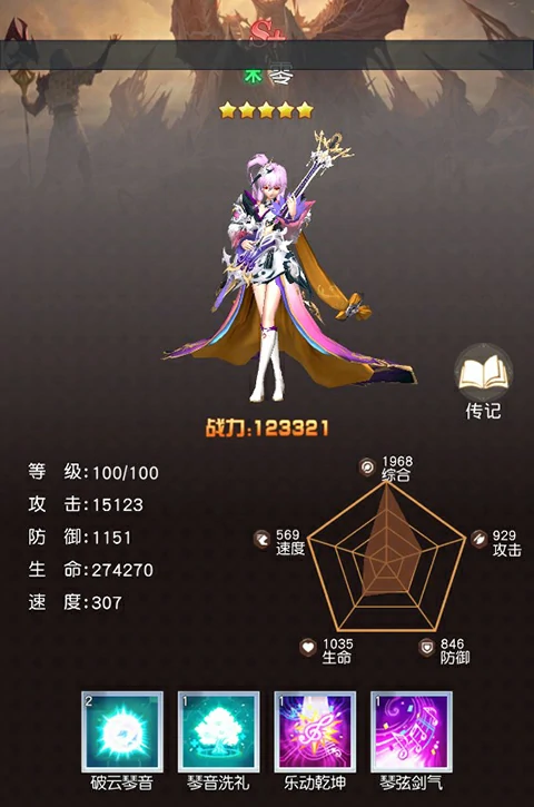 风之剑舞游戏阵营英雄推荐