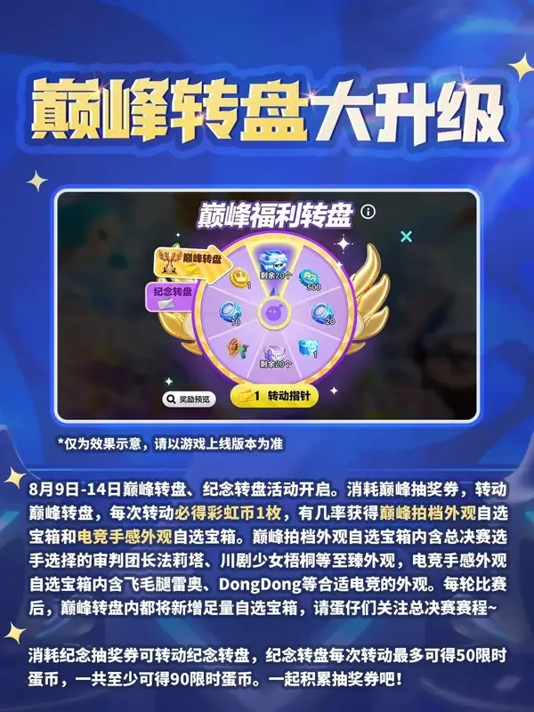 蛋仔派对全国总决赛福利攻略