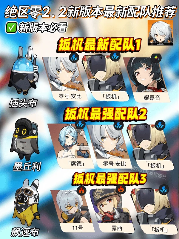 绝区零2.2角色强度排行附阵容推荐