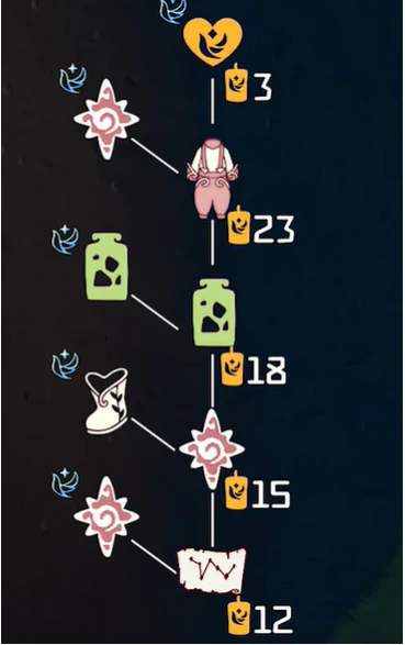 光遇青鸟季毕业礼需要多少季蜡