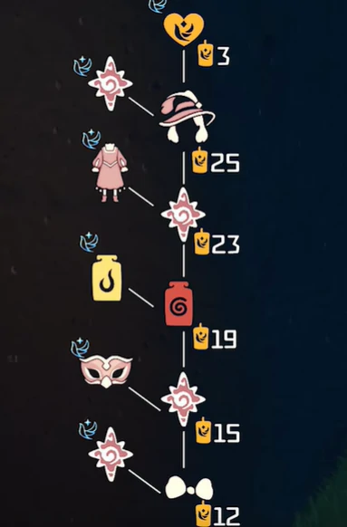 光遇青鸟季毕业礼需要多少季蜡