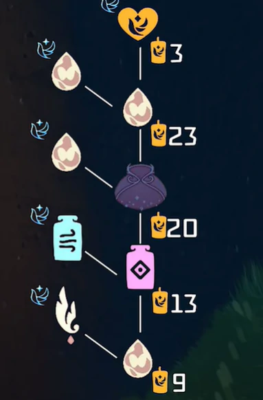 光遇青鸟季毕业礼需要多少季蜡