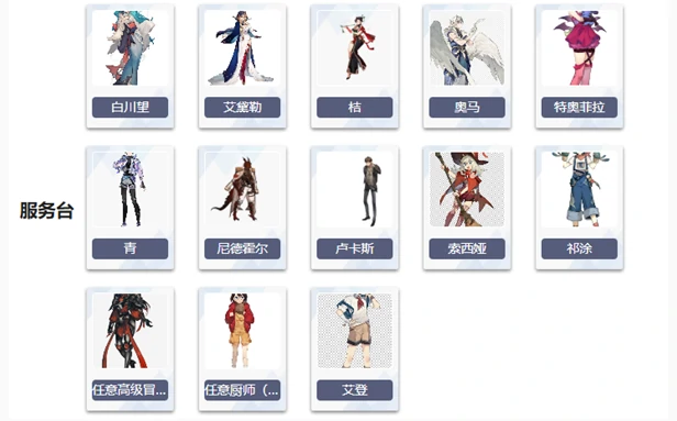 非日常邂逅故事各位置角色摆放推荐