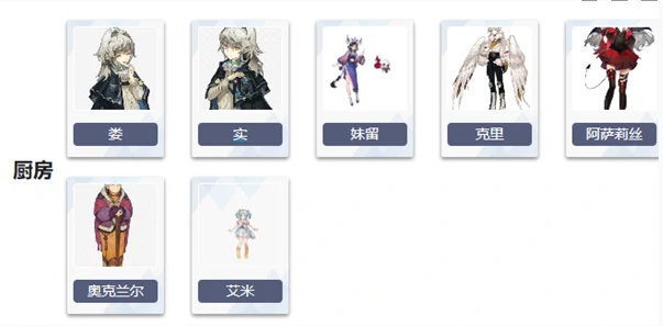 非日常邂逅故事各位置角色摆放推荐