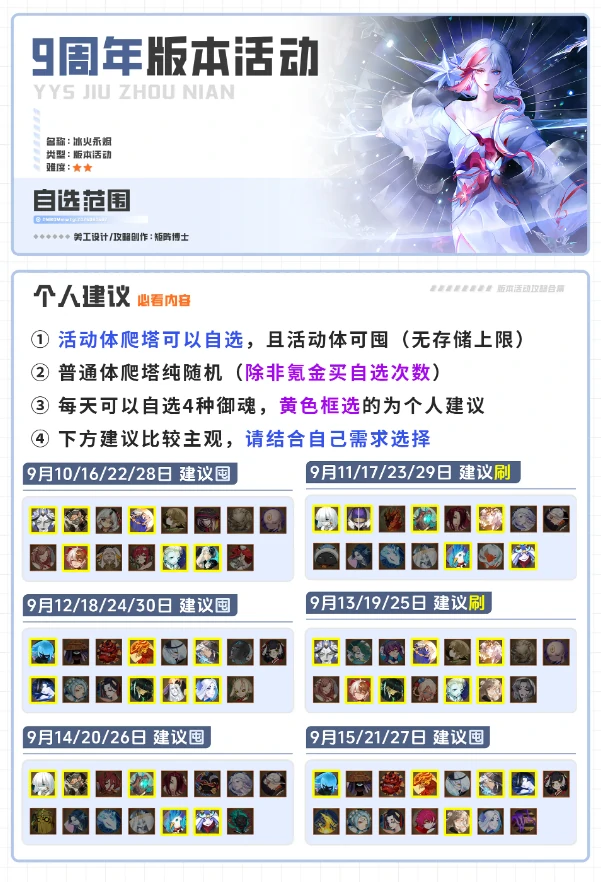 阴阳师周年庆玩法阵容速通攻略附阵容码