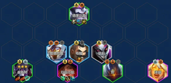 金铲铲之战S14赛季最强阵容推荐盘点