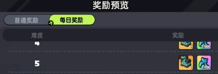 英勇之地冥王再临玩法介绍