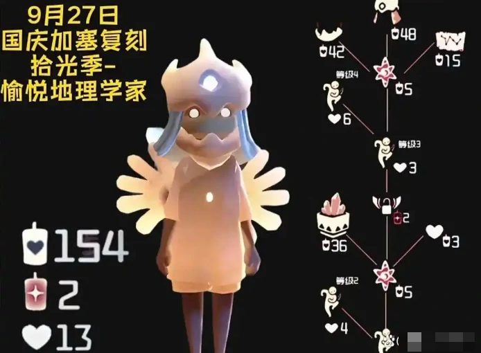 光遇9.27复刻先祖位置,雀跃地质学家物品兑换推荐