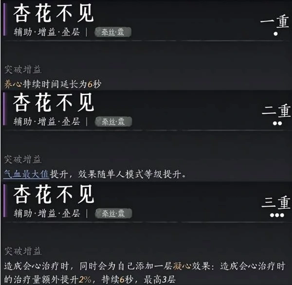 燕云十六声PVE纯奶流玩法攻略