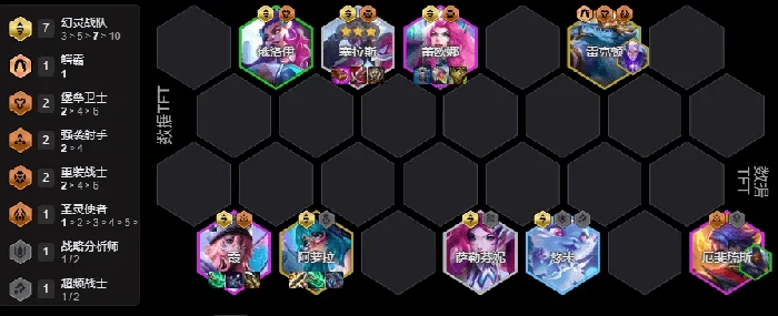 云顶之弈s14最强阵容搭配攻略(附阵容码)