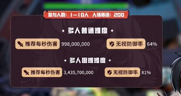 冒险岛枫之传说斯乌怎么打