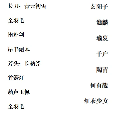 明末渊虚之羽普元寺至摩崖像神龛新手图文教学