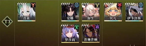 千年之旅版本强度榜