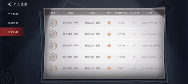 超自然行动组单人极限攻略