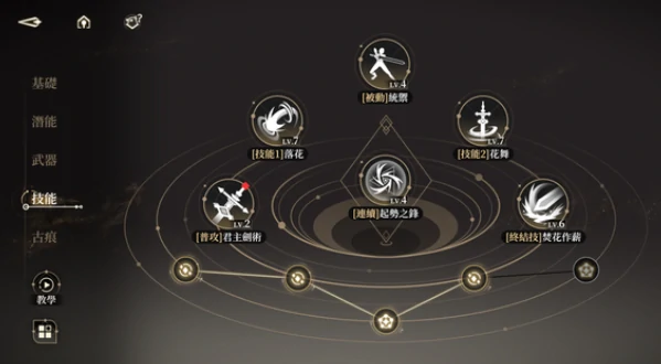 黑色信标铂鸢技能加点推荐