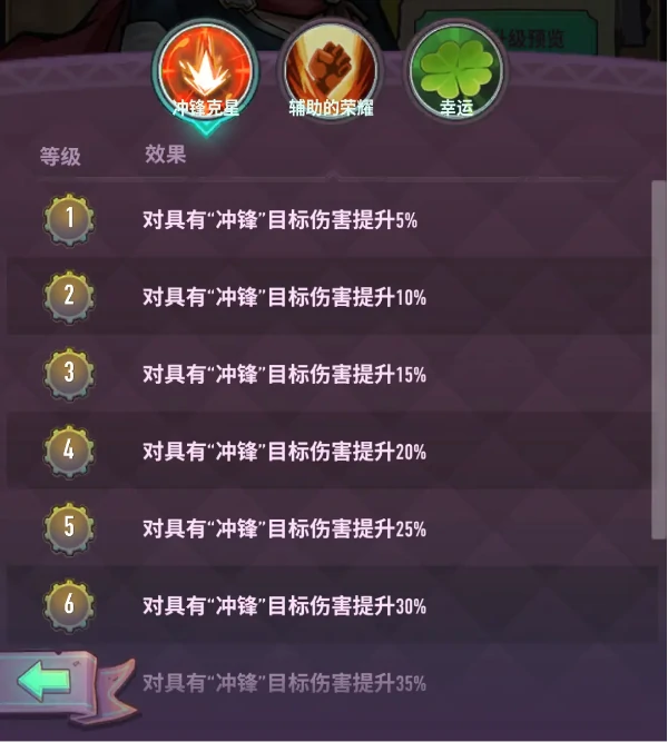 巨像骑士团3.3版本新骑士与副本玩法解析