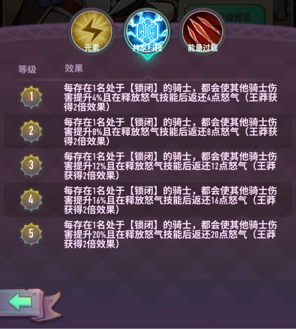 巨像骑士团3.3版本新骑士与副本玩法解析