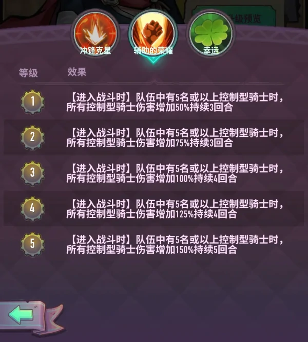 巨像骑士团3.3版本新骑士与副本玩法解析